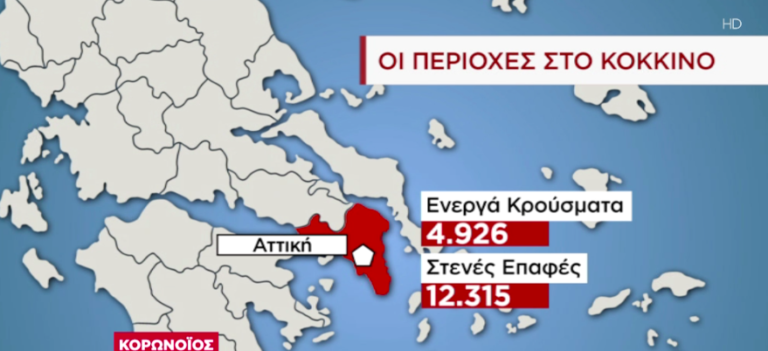 κορωνοιός