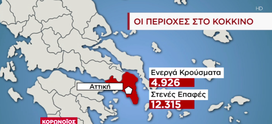 κορωνοιός