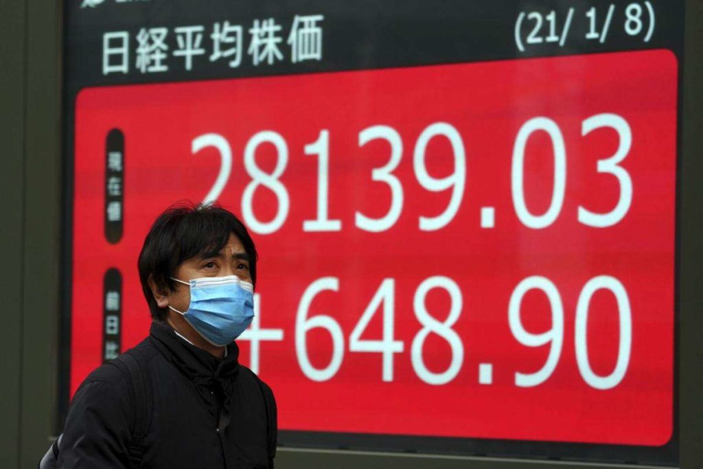 Wall Street: Λίγα τα $1,9τρισ. του Μπάιντεν...