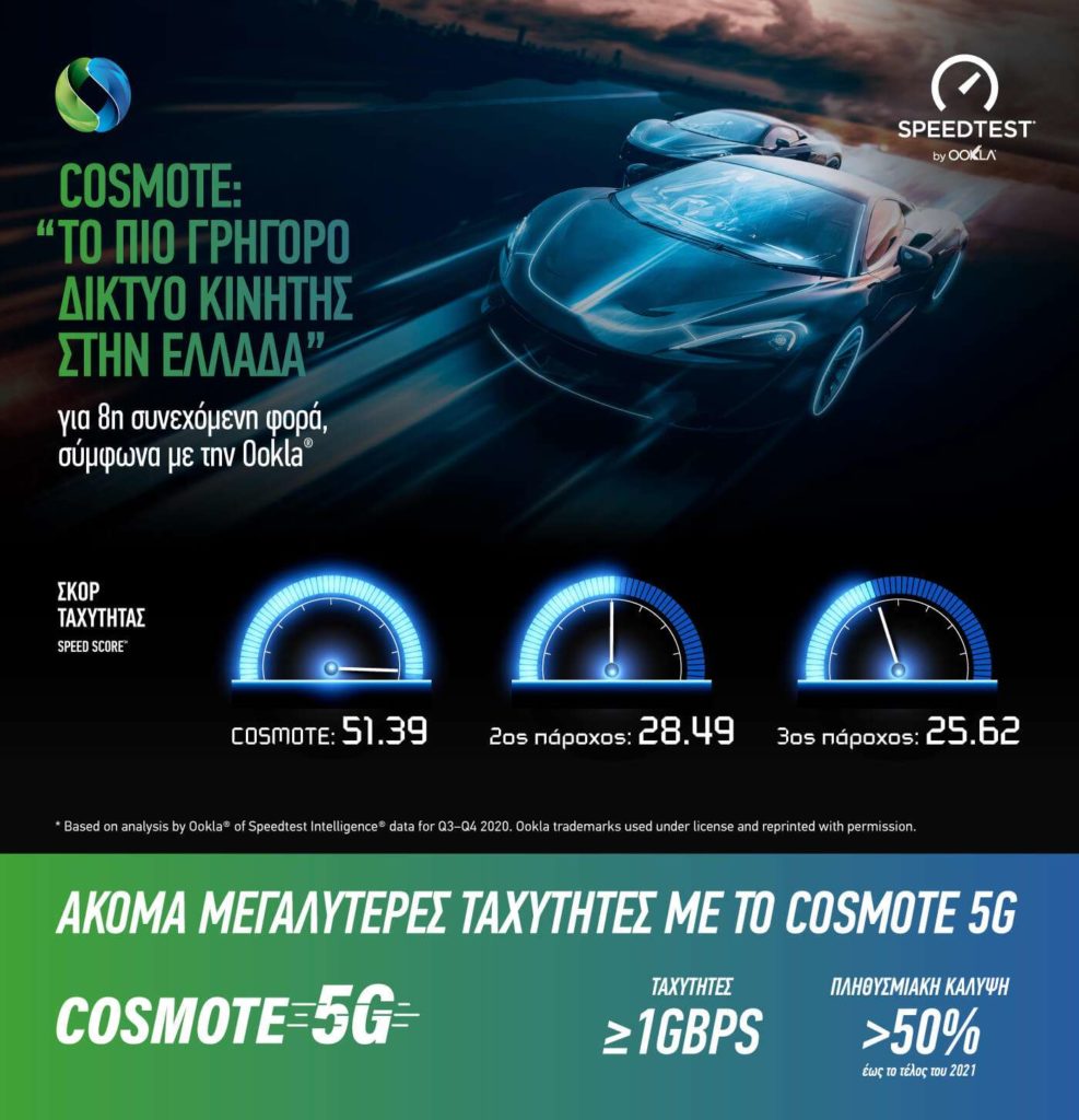 COSMOTE_Ookla2021