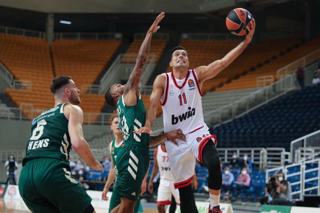 Τριήμερο με αγώνες-φωτιά σε Euroleague, Super League και Premier League