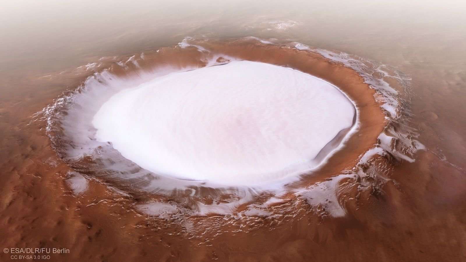 πλανητης Αρης