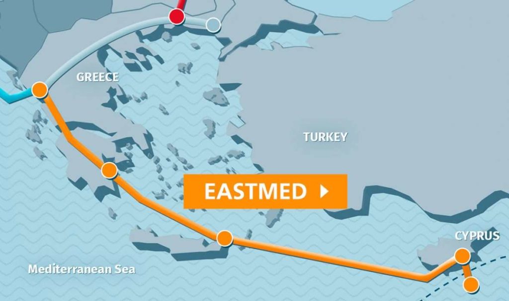 east med
