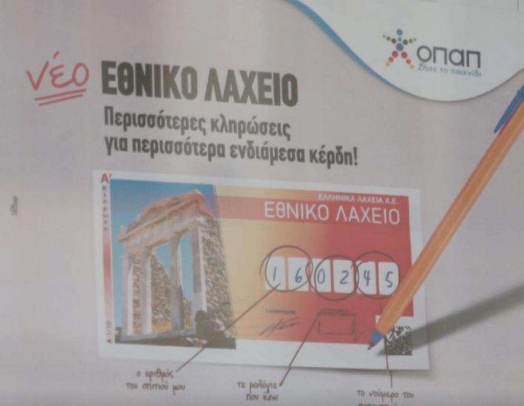 Πότε αρχίζουν οι κληρώσεις του Εθνικού Λαχείου