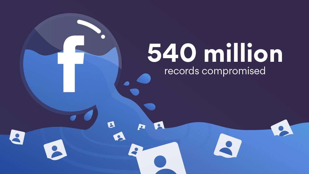 Facebook: Πώς θα δείτε αν διέρρευσαν και τα δικά σας στοιχεία
