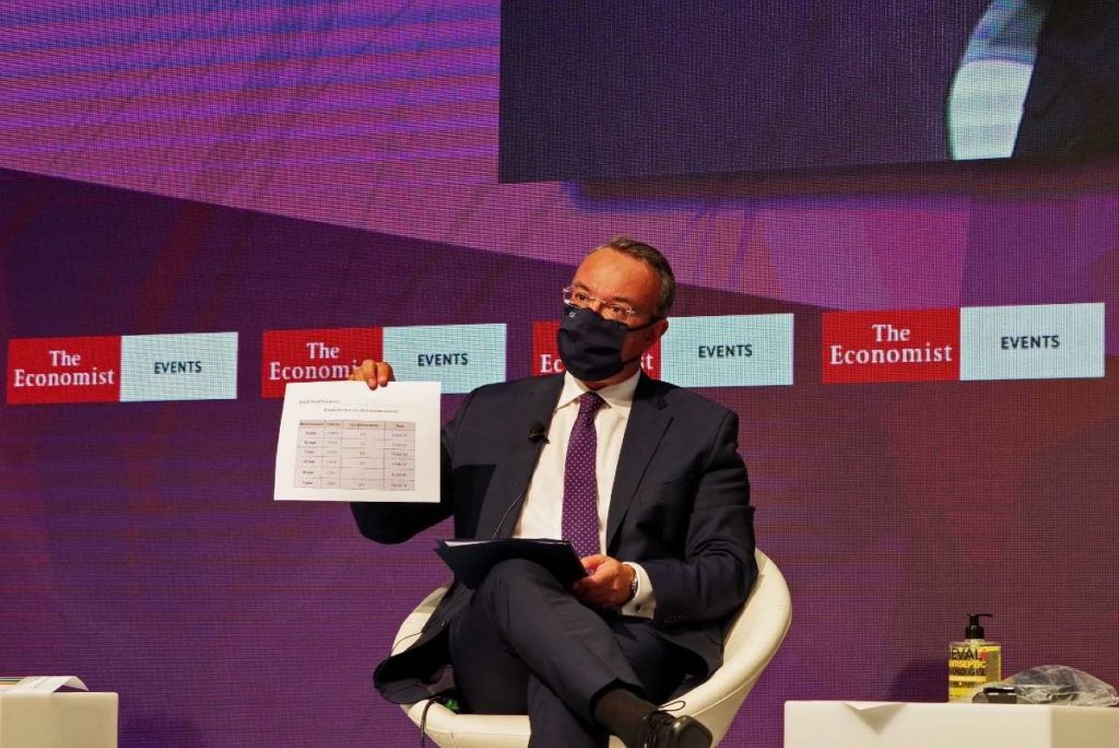 Σταϊκούρας: Οι πέντε άξονες που πρέπει να υιοθετήσει η Ελλάδα