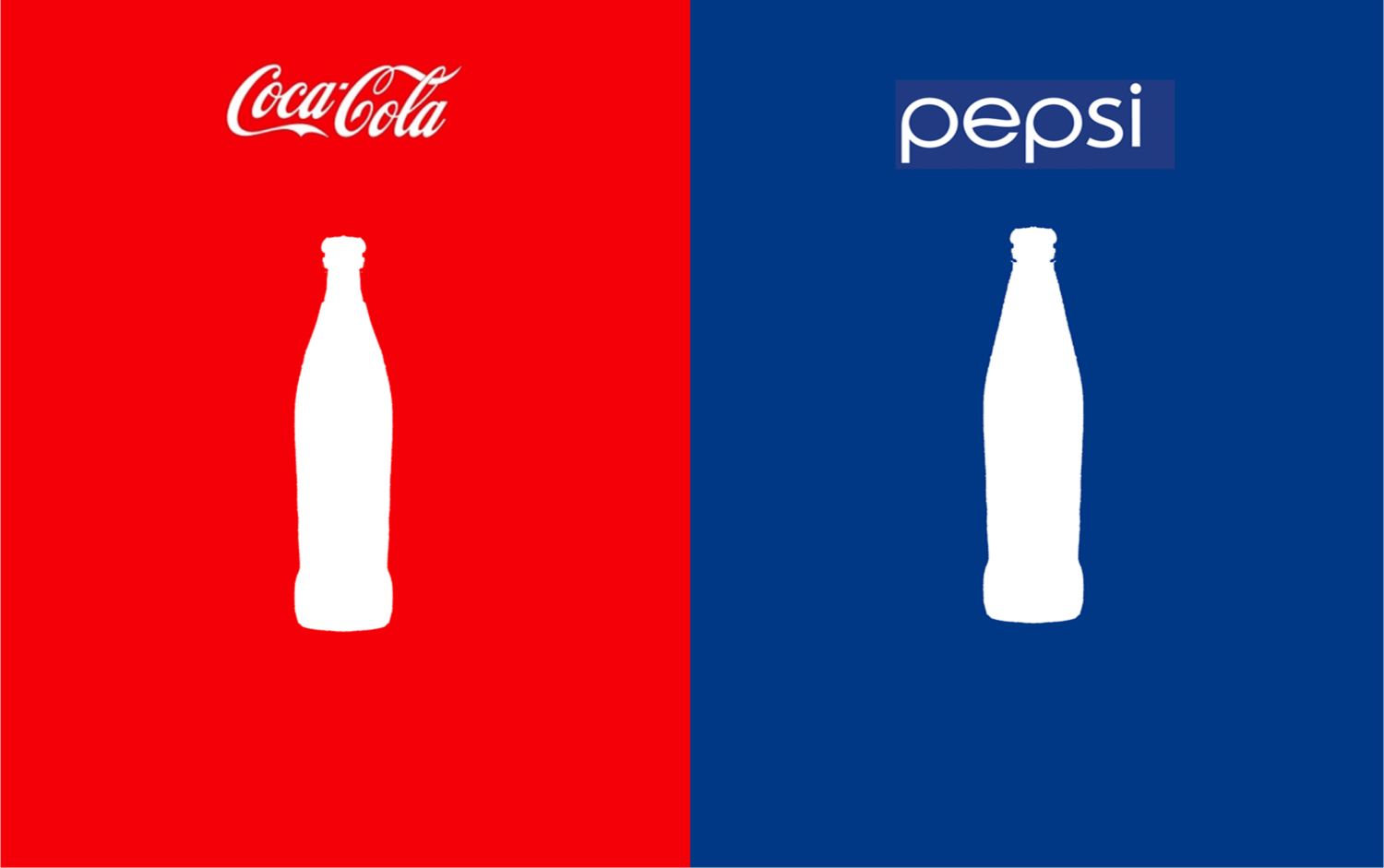 Oι διαφορετικές εκστρατείες της Coca-Cola και Pepsi