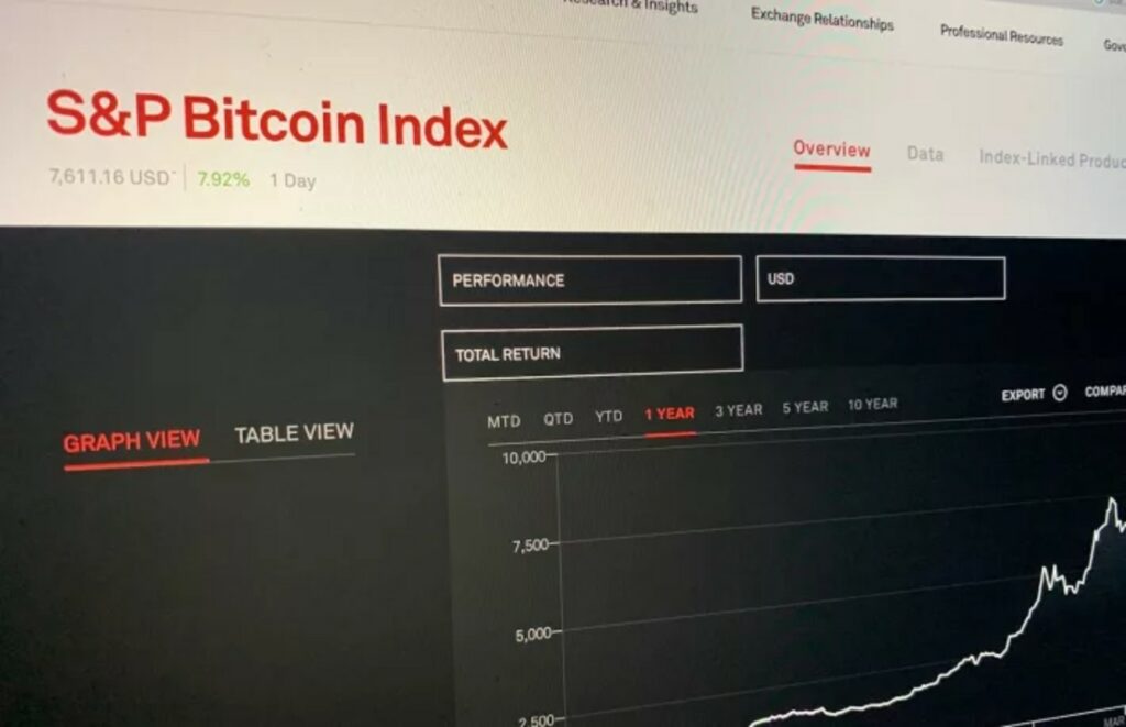 Νέοι δείκτες κρυπτονομισμάτων στη Wall St - Ρεκόρ για Ethereum