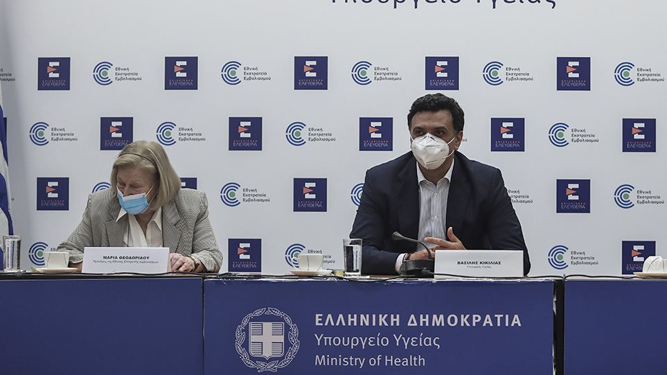 Δεν αλλαζουν τα ηλικιακα ορια για astrazeneca