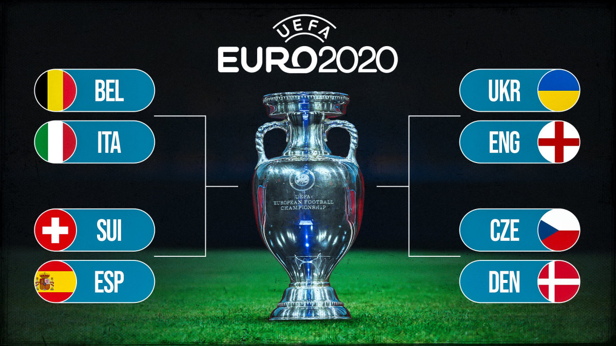 Euro 2020: Το σημερινό πρόγραμμα 2/07