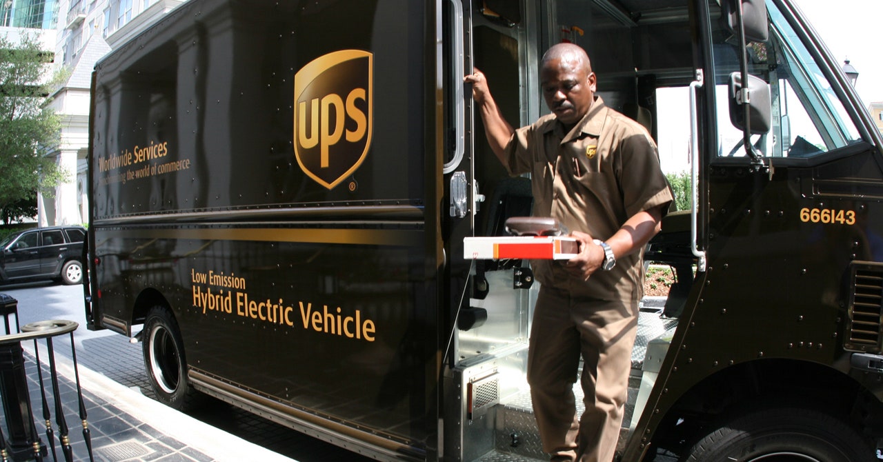 UPS: Οικονομικά αποτελέσματα δευτέρου τριμήνου 2021