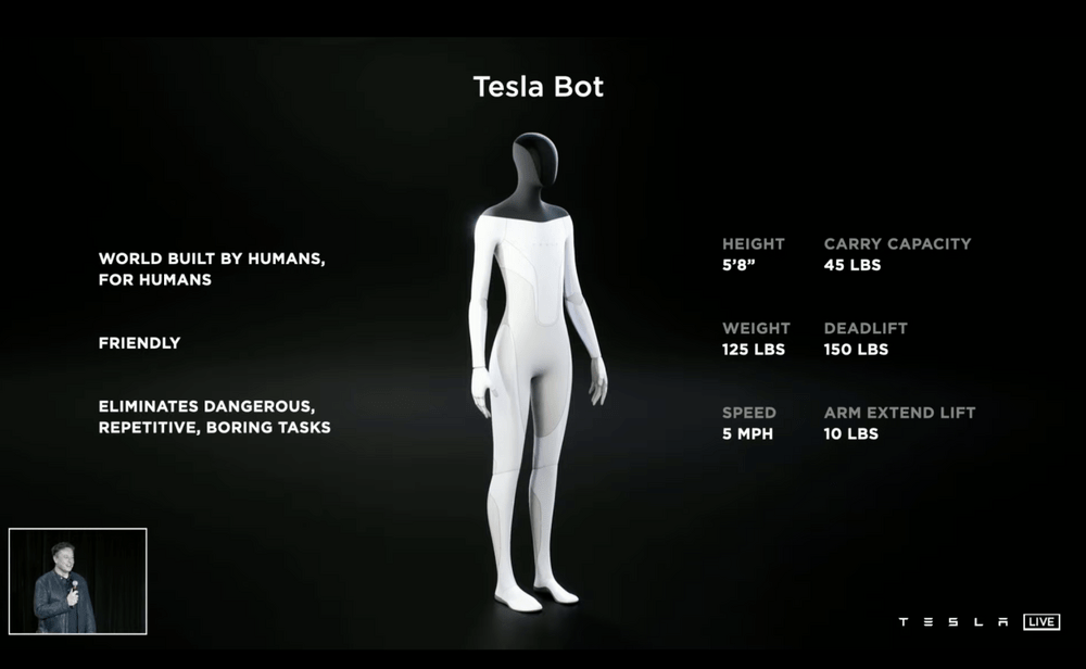 Tesla Bot: Ο Έλον Μασκ ετοιμάζει ανθρωποειδές ρομπότ