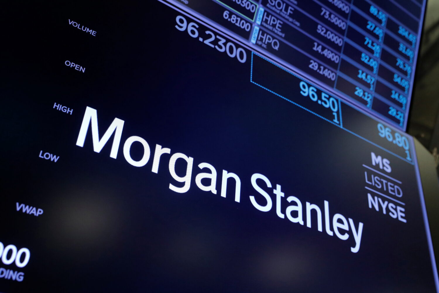 Morgan Stanley: Θα συνεχιστεί το ράλι στις ελληνικές τράπεζες - Αυξάνει τιμές - στόχους