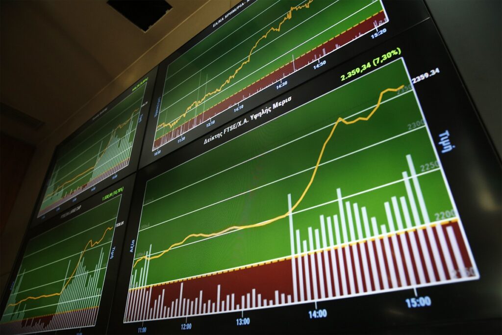 Χρηματιστήριο: Πτώση 0,6% στις 912 μονάδες