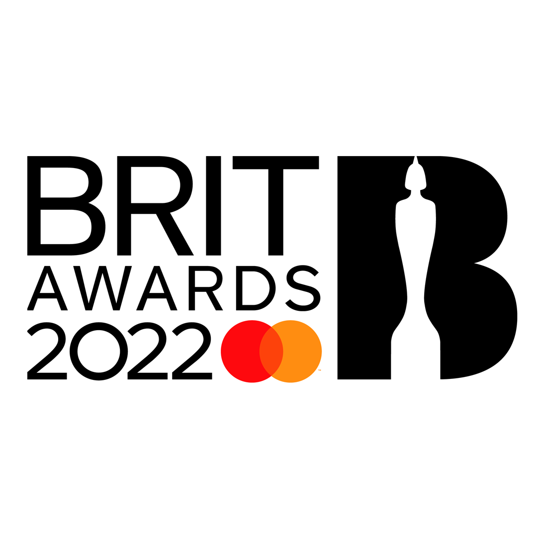 Βρετανία: Τα BRIT Awards εισάγουν ουδέτερες ως προς το φύλο κατηγορίες στην τελετή απονομής του 2022