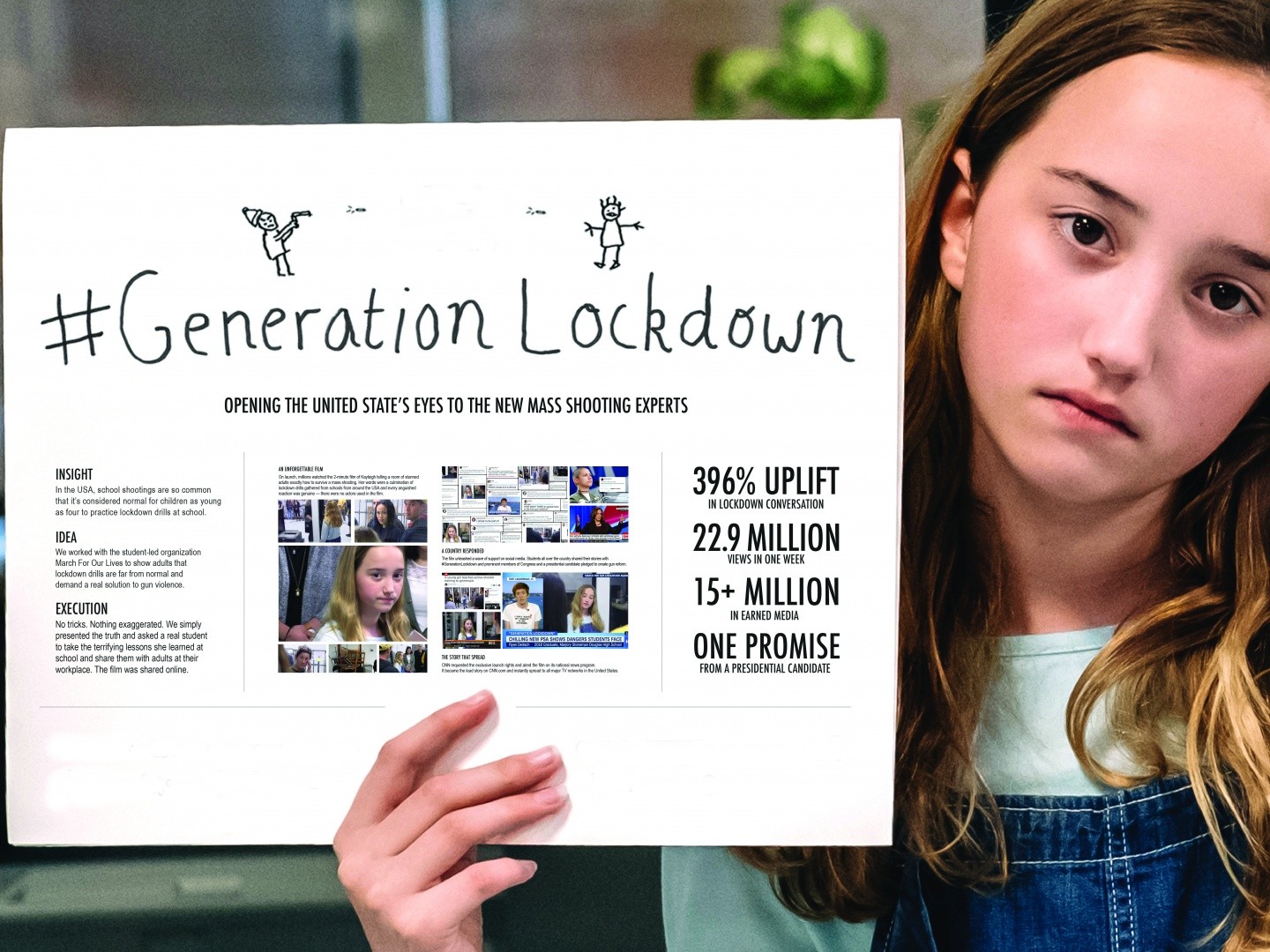 Όσα έχασαν οι 18άρηδες: Μια συγκινητική διαφήμιση για τη «γενιά του lockdown»
