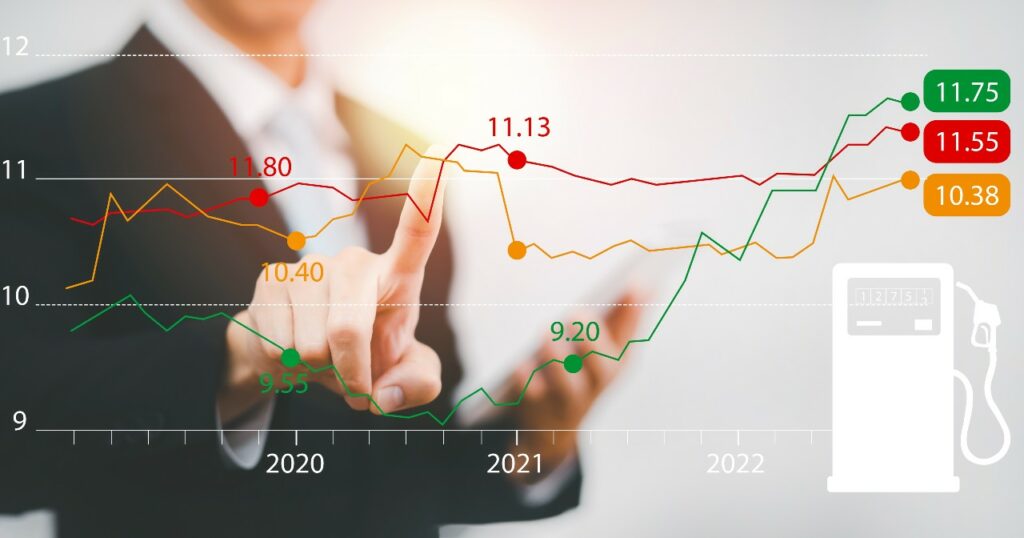 Πετρέλαιο: Και ...ξανά προς τα 100$ τραβά - Ανησυχίες και προοπτικές για το μαύρο χρυσό