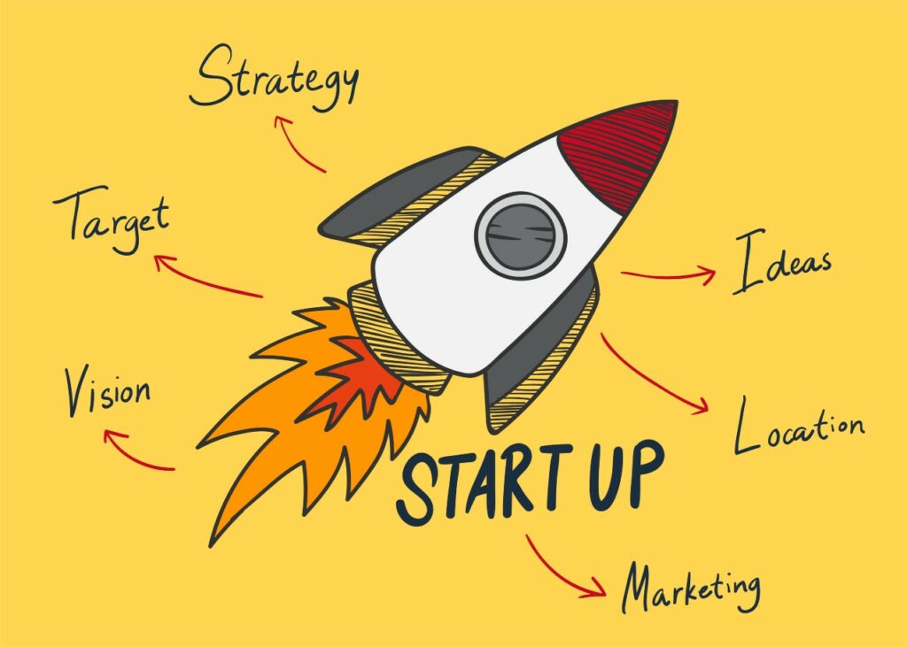 2021: Η χρονιά των ρεκόρ για τις ελληνικές start up εταιρείες
