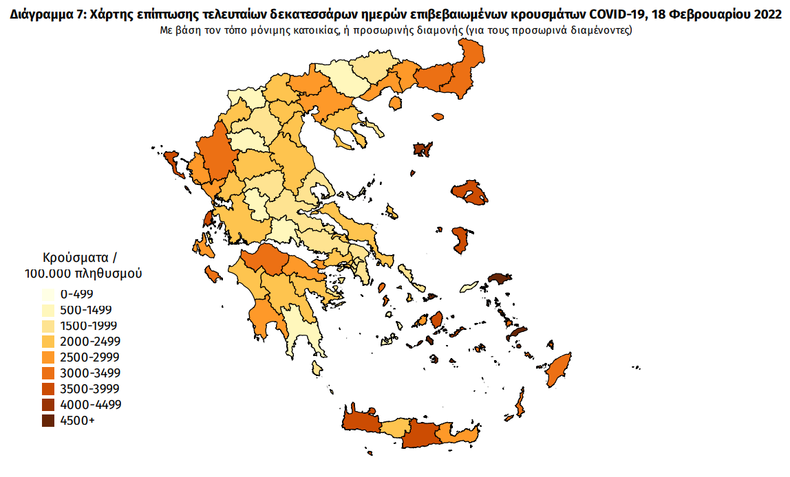 Στα 18.605 τα νέα κρούσματα, 80 θάνατοι, 470 διασωληνωμένοι