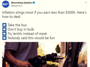 Bloomberg για πληθωρισμό: «Φάτε φακές και πουλήστε το αμάξι σας!»