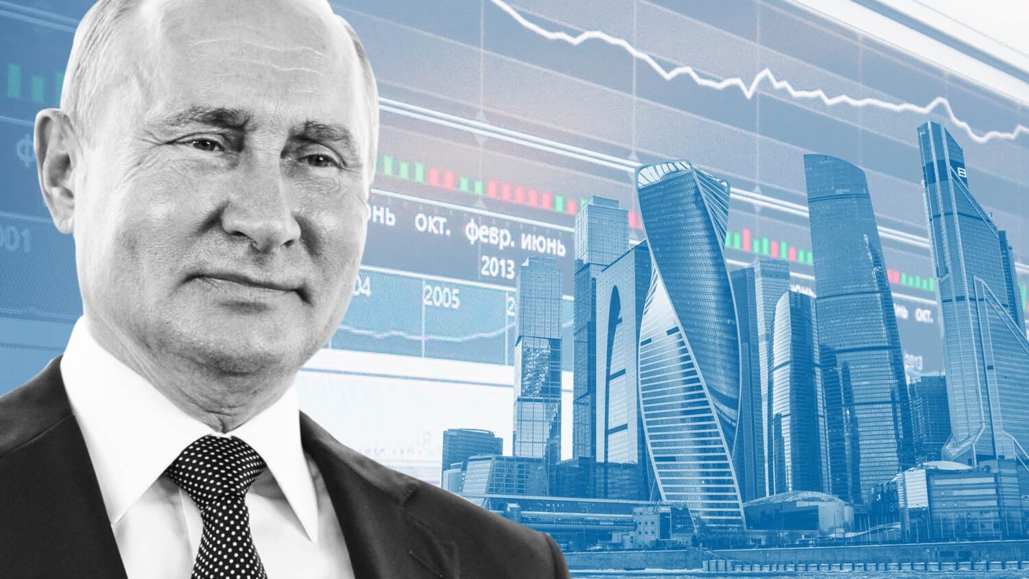 Πώς η Ρωσία παραβιάζει όλους τους κανόνες της αγοράς