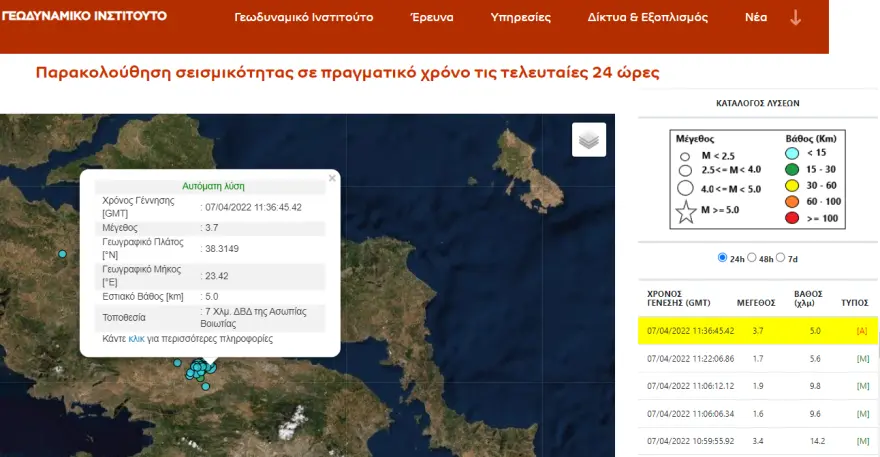 Σεισμός τώρα κοντά στη Θήβα, 3,9 Ρίχτερ μετά τη δόνηση των 3,7