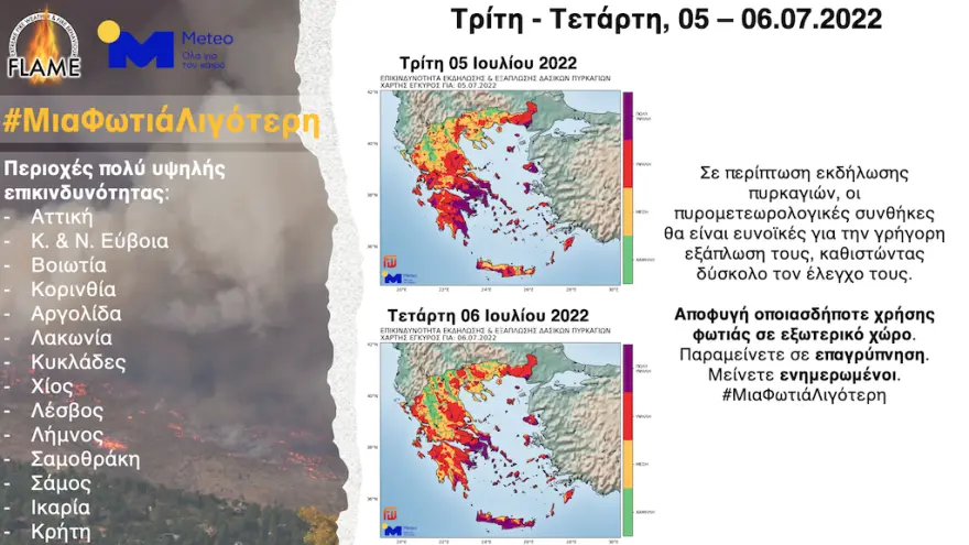 Καιρός: Στους 39 βαθμούς ο υδράργυρος - Ισχυροί άνεμοι στο Αιγαίο - Πού υπάρχει κίνδυνος πυρκαγιάς