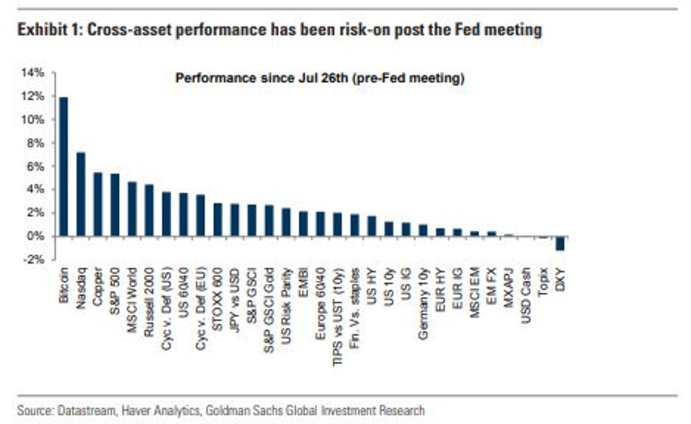 Τα γυρνάει τώρα η Goldman - Τέλος η bear market;
