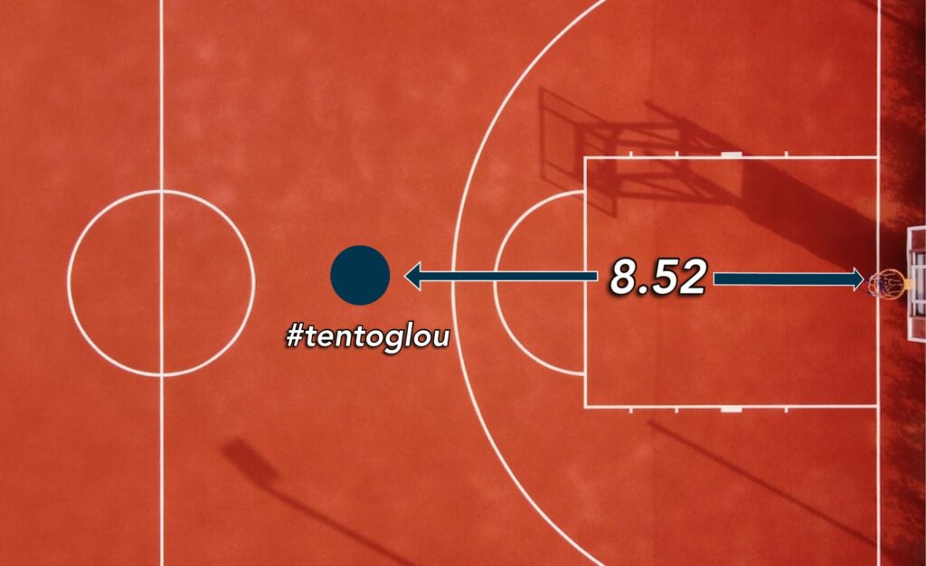 Μίλτος Τεντόγλου: Τι έκανε ο άνθρωπος! Το tweet του ΑΟ Μυκόνου που έγινε viral