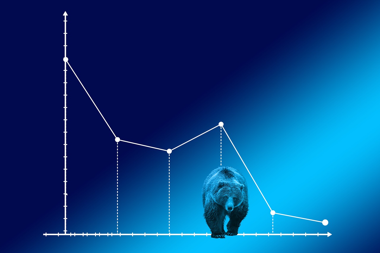 Σε δίνη οι αγορές: Σε bear market τα ομόλογα, μετά από 40 χρόνια «κοσμογονίας»
