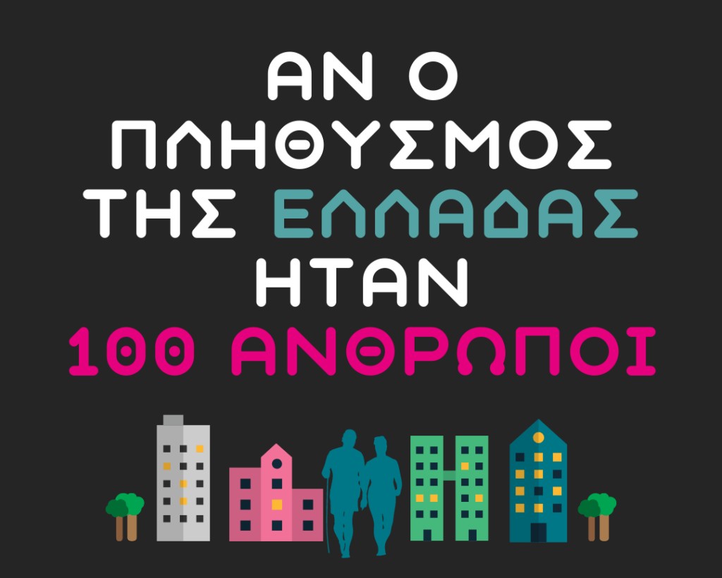 Πως θα ήταν η Ελλάδα αν ο πληθυσμός της ήταν 100 άνθρωποι