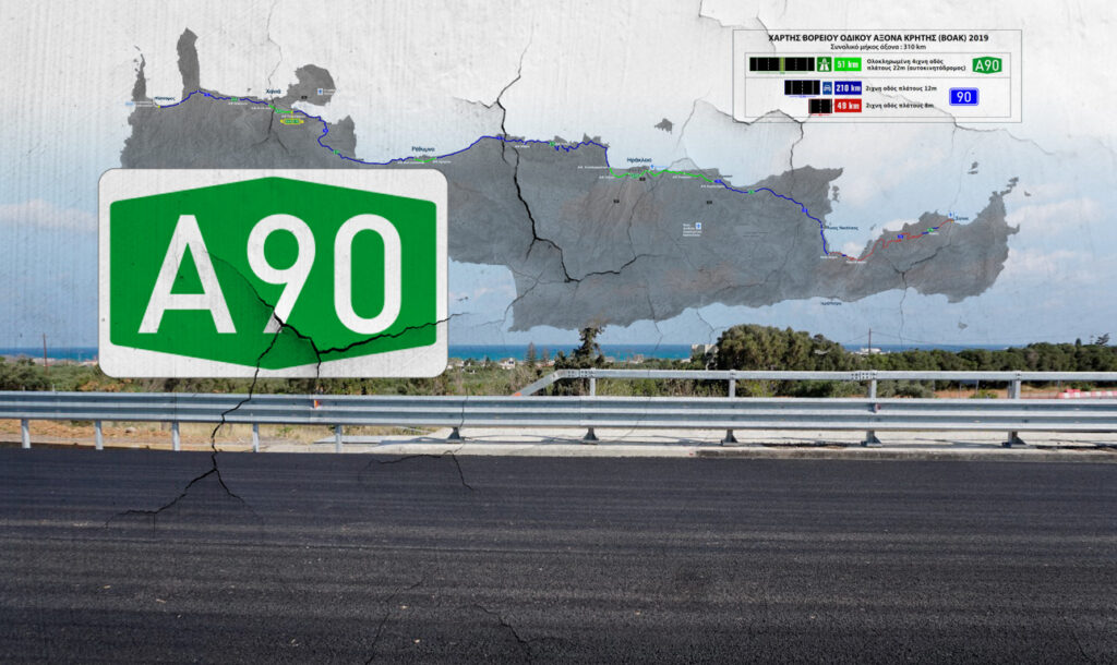 Βάζει 792 εκατ. ευρώ το δημόσιο στον Βόρειο Οδικό Άξονα Κρήτης