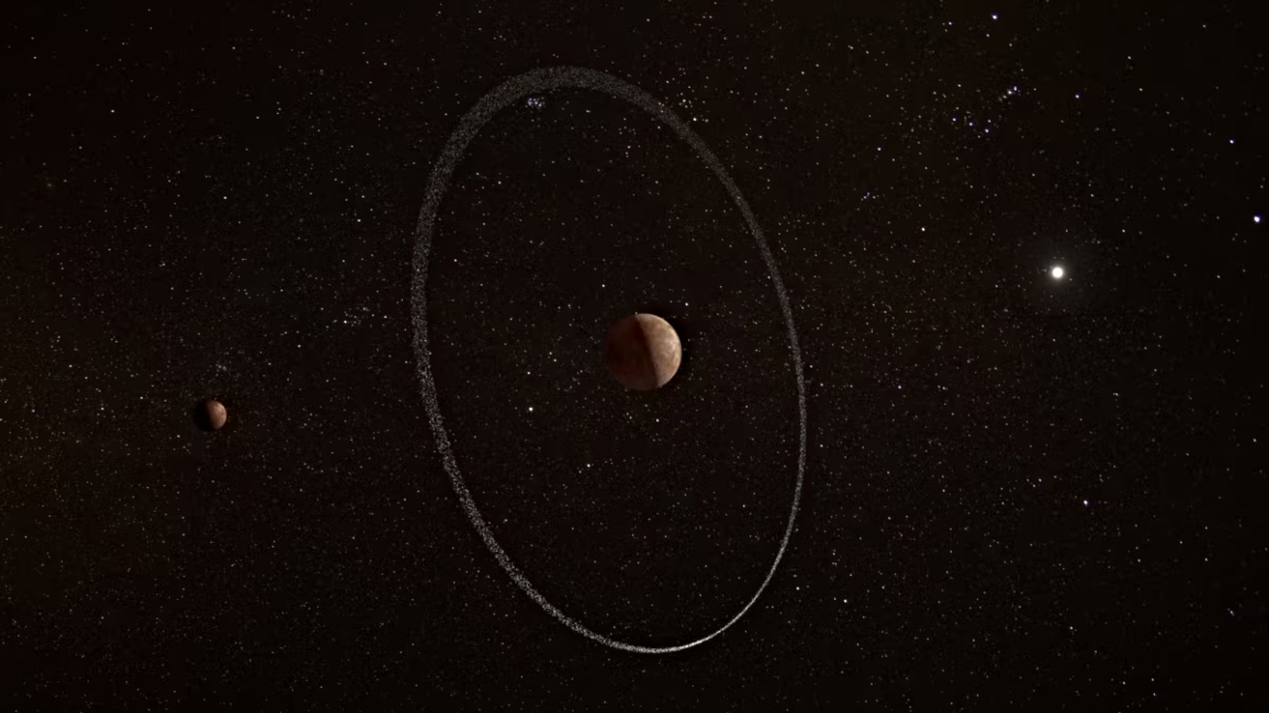 Νέο σύστημα δακτυλίων, νάνος πλανήτης Κουάοαρ.