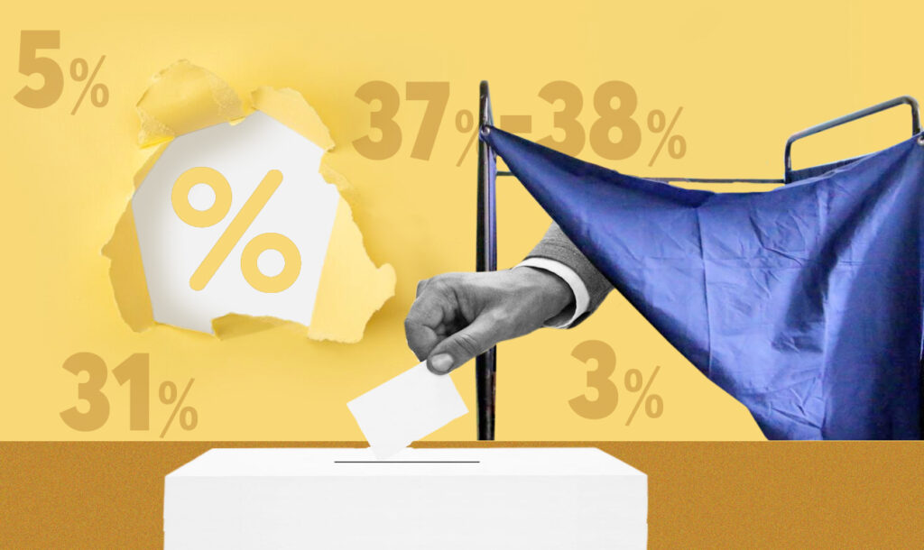 Παρά την αμφίρροπη εκλογική αναμέτρηση κάποιοι «μεγαλοπαράγοντες» μοιράζουν απτόητοι υπουργεία στην επόμενη κυβέρνηση κι ας μην γνωρίζουν ...ποιος θα κυβερνήσει - Όλα τα ονόματα που «παίζουν»!