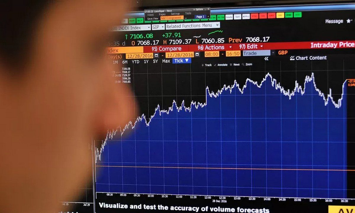 Χρηματιστήριο-Κλείσιμο: Άνοδος 1,63%, στα 110,67 εκατ. ευρώ ο τζίρος