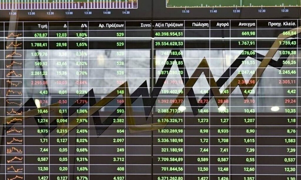 Χρηματιστήριο-Κλείσιμο: Άνοδος 0,84%, στα 90,91 εκατ. ευρώ ο τζίρος