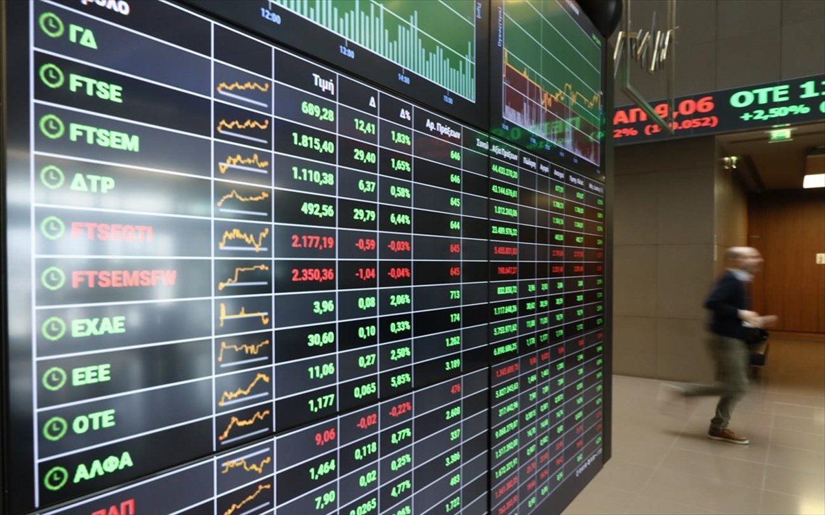 Χρηματιστήριο-Κλείσιμο: Άνοδος 0,63%, στα 95,26 εκατ. ευρώ ο τζίρος