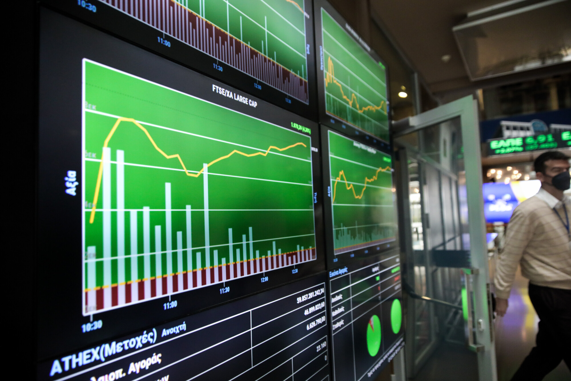 Χρηματιστήριο-Κλείσιμο: Κέρδη 1,32%, σε νέα υψηλά 9 ετών η αγορά