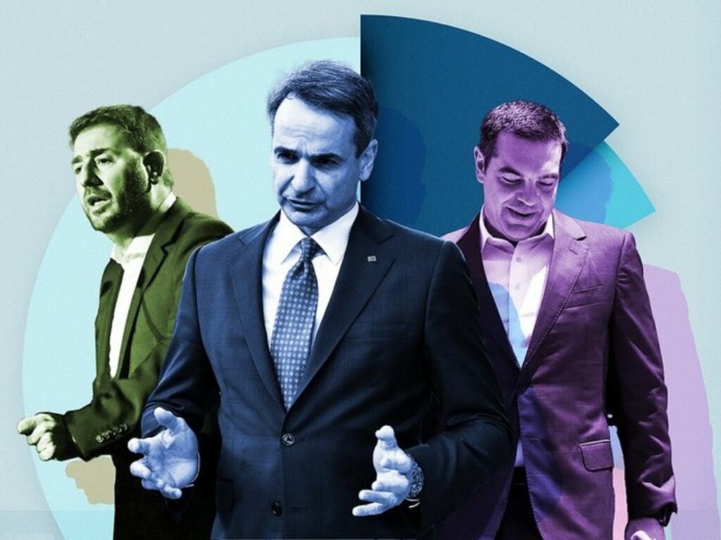 Δημοσκόπηση ALCO
