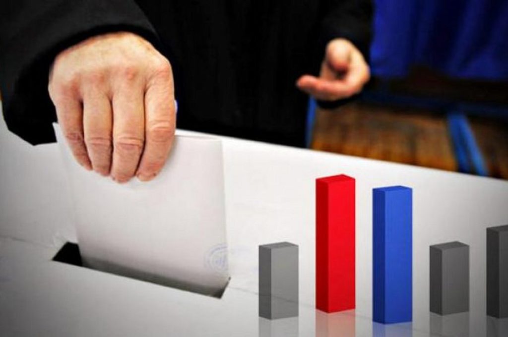 Δημοσκόπηση Pulse: Στο 39% η ΝΔ, στο 18% ο ΣΥΡΙΖΑ