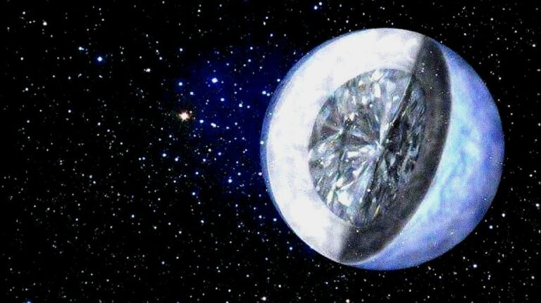 Πλανήτη που μεταμορφώνεται σε διαμάντι