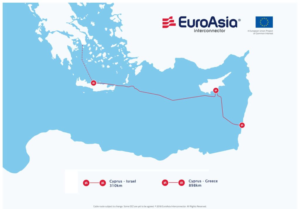 Ο ΑΔΜΗΕ συμμετέχει και επίσημα στο EuroAsia Interconnector