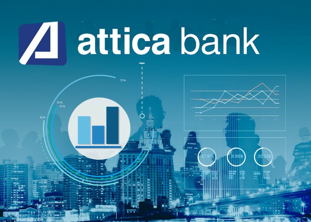 Attica Bank: Κέρδη προ φόρων 28,6 εκατ. ευρώ το 2023, έναντι ζημιάς 356,6 εκατ. ευρώ