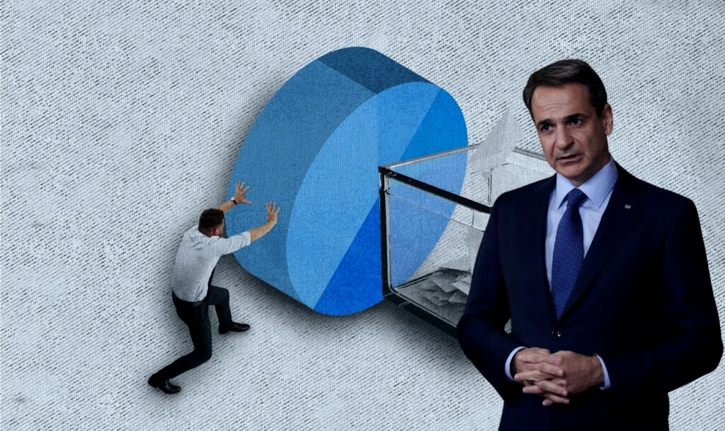 Κυρίαρχος Μητσοτάκης με 7 πρώτες νίκες – Η ΝΔ θα κάνει το 11 στα 13 με Ιόνια και Δυτική Μακεδονία να είναι πολύ δύσκολοι στόχοι – Ο γαλάζιος μηχανισμός θα πέσει πάνω στην Θεσσαλονίκη – Στραπάτσο ΣΥΡΙΖΑ και Κασσελάκη, μετρημένα χαμόγελα στο ΠΑΣΟΚ, μεγάλη άνοδος για ΚΚΕ – Η κυβέρνηση μεταφράζει την νίκη σε restart! 
