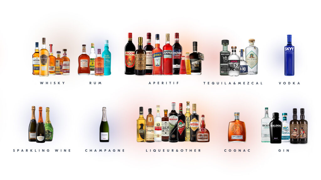 Ο Όμιλος Campari εισέρχεται επίσημα στην Ελληνική Αγορά