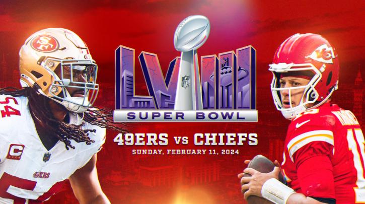 Super Bowl: Ποσό-ρεκόρ 23,1 δις. δολάρια θα στοιχηματίσουν 68 εκατομμύρια Αμερικανοί