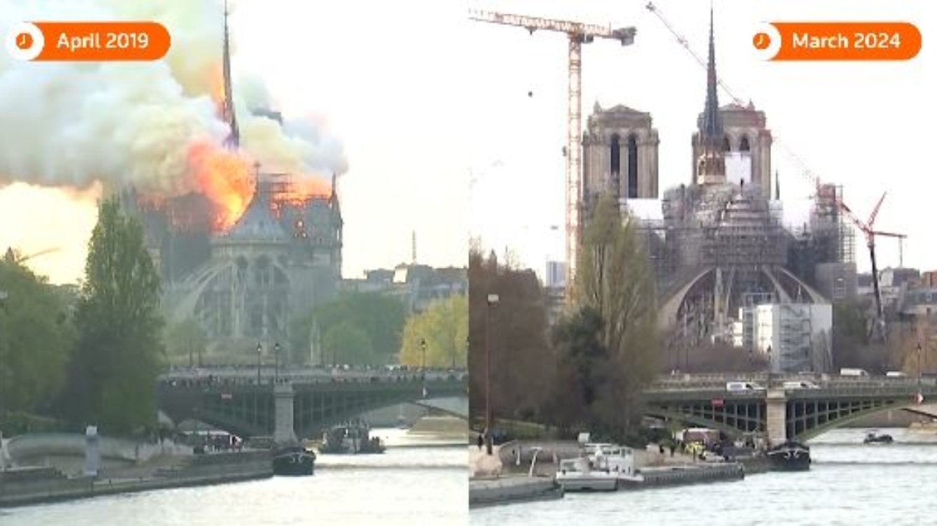 Παναγία των Παρισίων: Πέντε χρόνια από την πυρκαγιά - Δείτε πόσο έχει προχωρήσει η αποκατάσταση