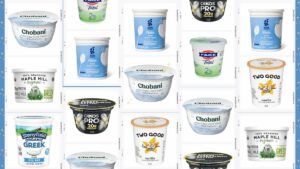 Ο πόλεμος για το ελληνικό γιαούρτι: Κερδίσαμε το όνομα, χάνουμε τις αγορές