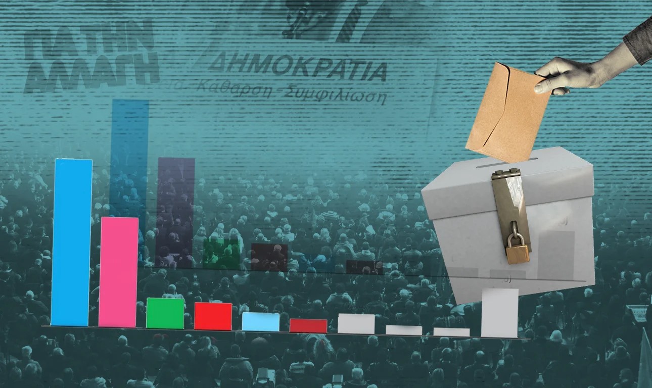 Ευρωεκλογές 2024 - Αποτελέσματα ΥΠΕΣ στο 31%: ΝΔ 27,5%, ΣΥΡΙΖΑ 14,61%, ΠΑΣΟΚ 13,59% - Καθαρή νίκη αλλά με μήνυμα για ΝΔ, κάτω από τον πήχη ο ΣΥΡΙΖΑ, στάσιμο το ΠΑΣΟΚ και αποχή - τέρας!