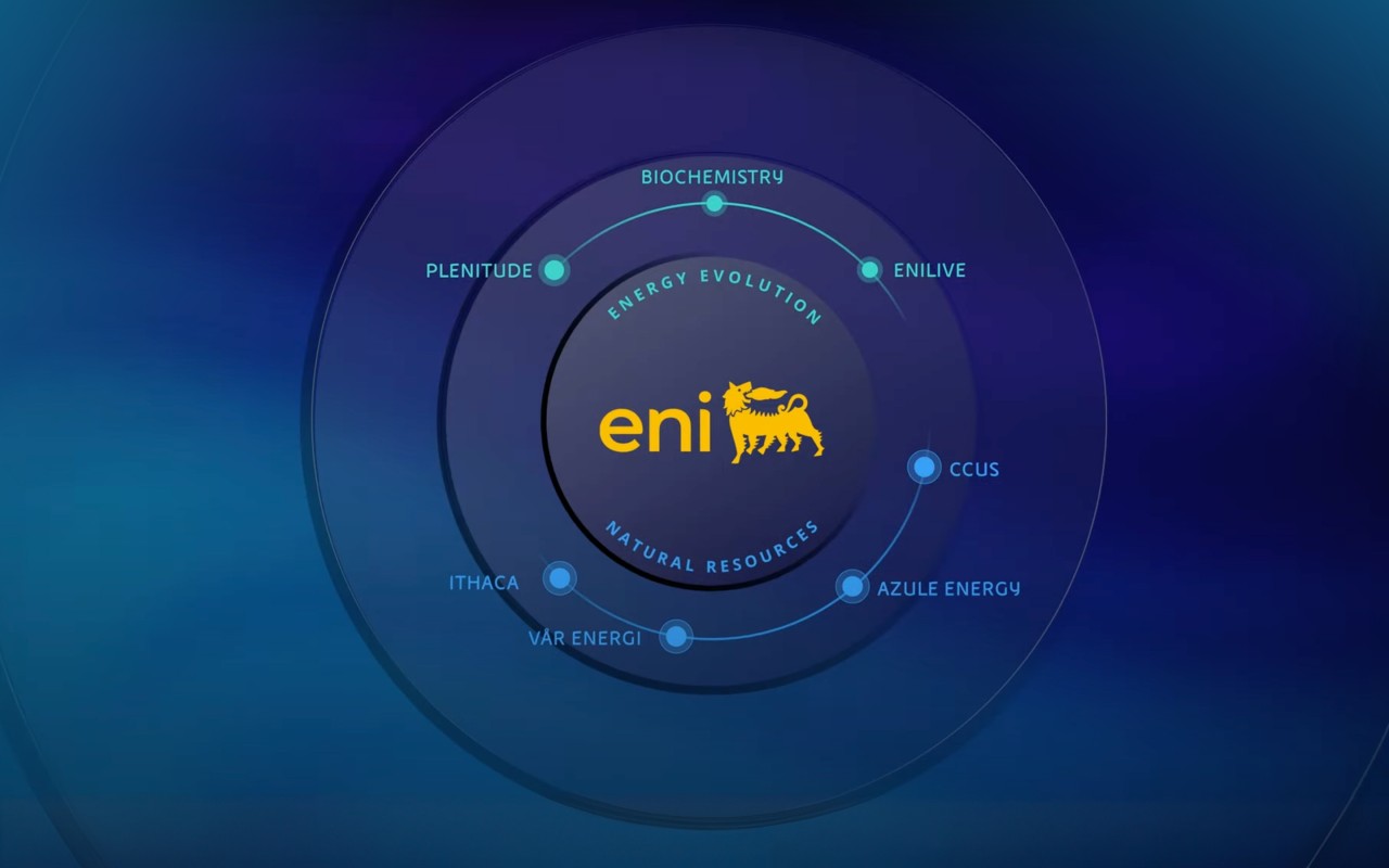 Eni Global Energy Markets: Ενισχυμένο «παρών» στην ελληνική αγορά φυσικού αερίου